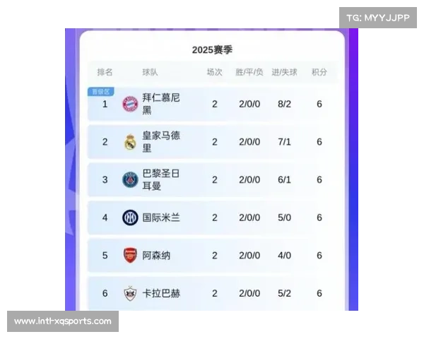 切尔西客场2比2战平卡拉巴赫 轮换阵容失分遗憾收场 切尔西客场2比2战平卡拉巴赫 轮换阵容失分遗憾收场